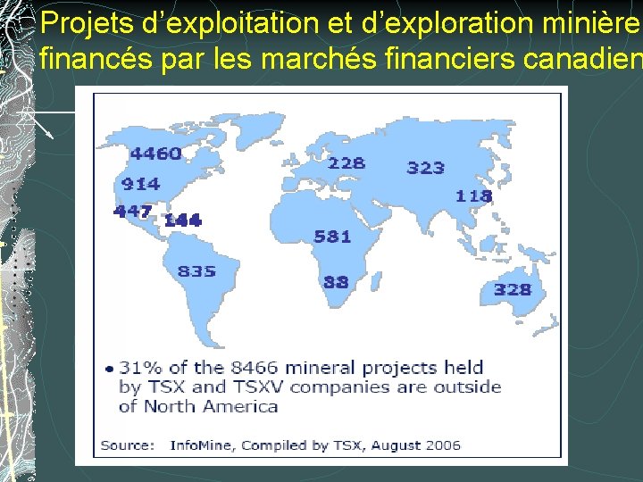 Projets d’exploitation et d’exploration minière financés par les marchés financiers canadien 