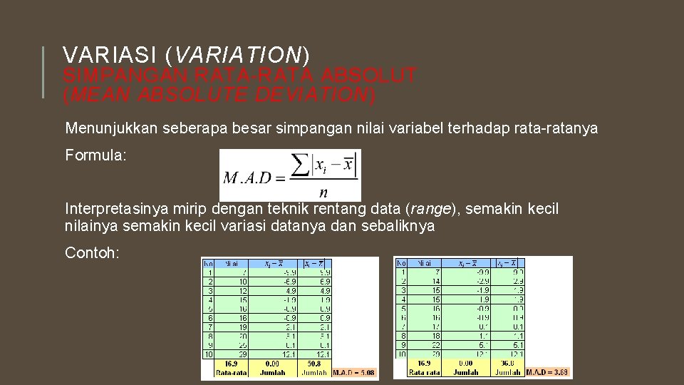 VARIASI (VARIATION) SIMPANGAN RATA-RATA ABSOLUT (MEAN ABSOLUTE DEVIATION) Menunjukkan seberapa besar simpangan nilai variabel