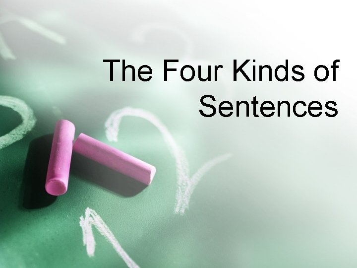 The Four Kinds of Sentences 