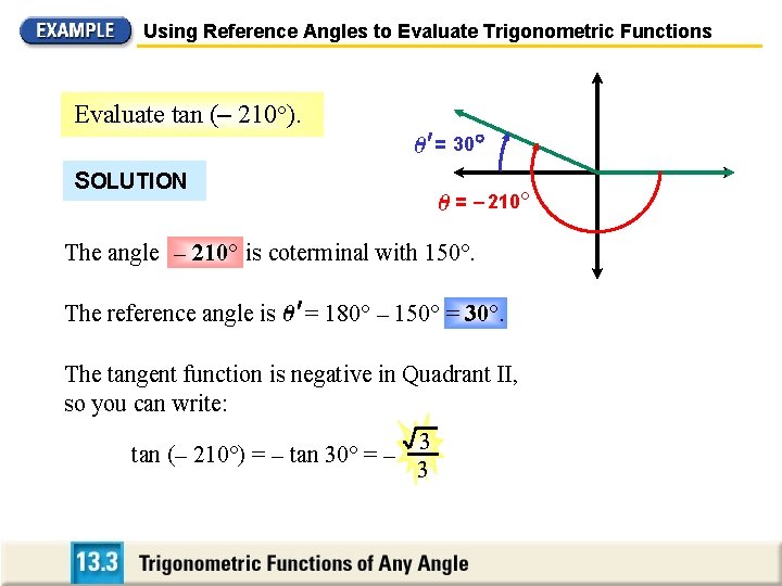 Using Reference Angles to Evaluate Trigonometric Functions Evaluate tan (– 210 ). 0' = Using Reference Angles to Evaluate Trigonometric Functions Evaluate tan (– 210 ). 0' =