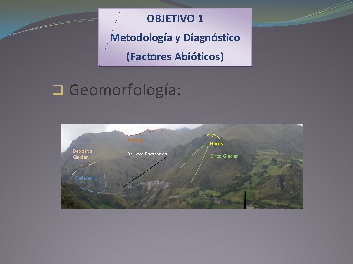 OBJETIVO 1 Metodología y Diagnóstico (Factores Abióticos) q Geomorfología: Aristas Deposito Glaciar Valle en