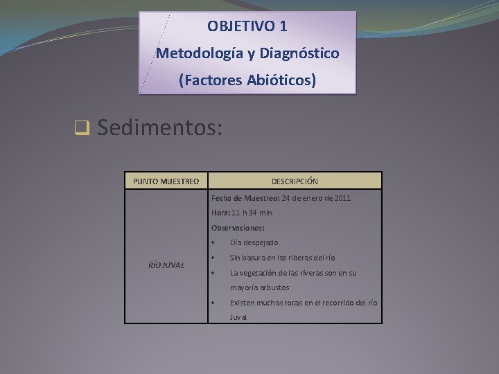 OBJETIVO 1 Metodología y Diagnóstico (Factores Abióticos) q Sedimentos: PUNTO MUESTREO DESCRIPCIÓN Fecha de