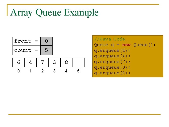 Array Queue Example front = 0 count = 5 4 3 2 1 6