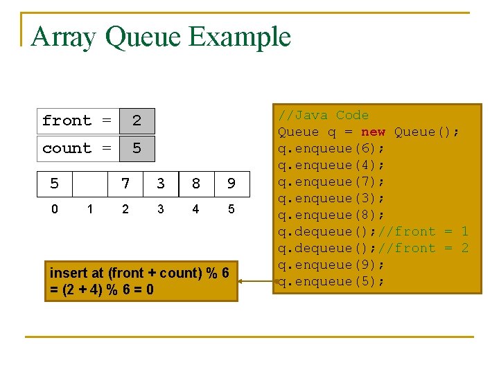 Array Queue Example front = 2 count = 5 4 5 0 1 7