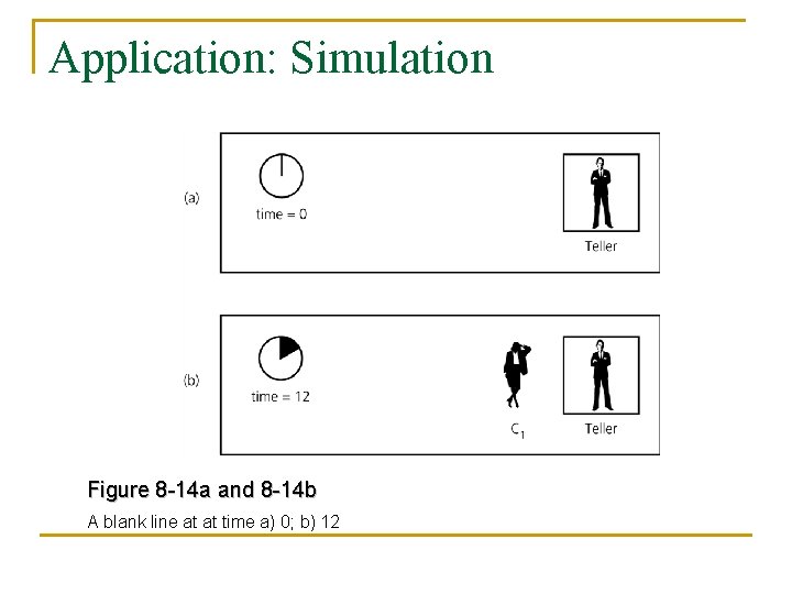 Application: Simulation Figure 8 -14 a and 8 -14 b A blank line at