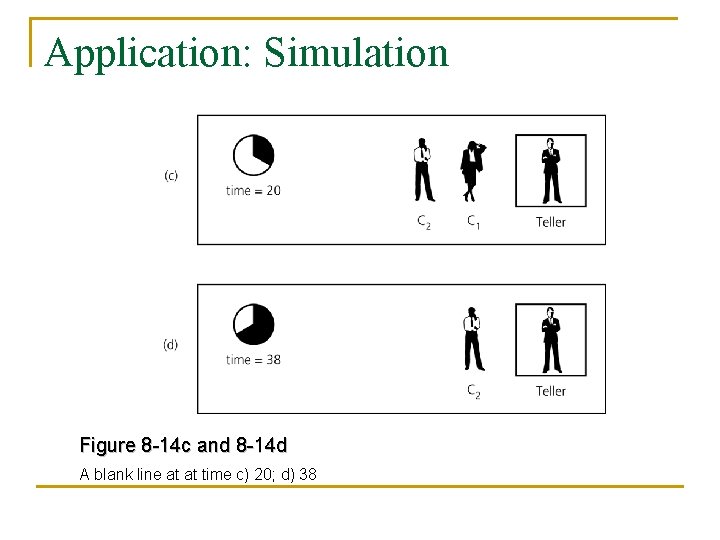 Application: Simulation Figure 8 -14 c and 8 -14 d A blank line at