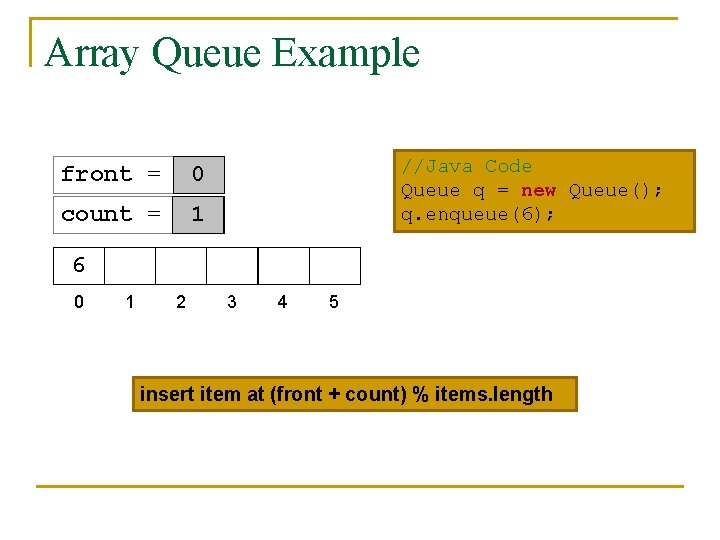 Array Queue Example front = 0 count = 1 0 //Java Code Queue q