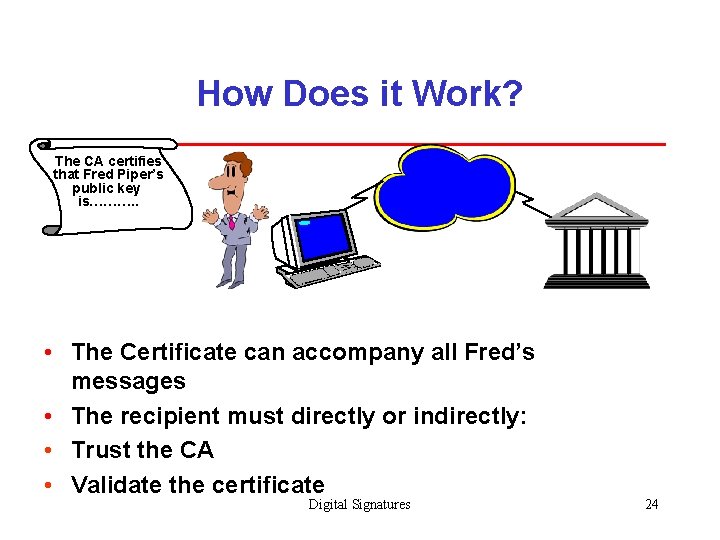 How Does it Work? The CA certifies that Fred Piper’s public key is………. .