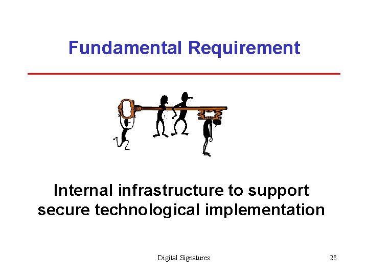 Fundamental Requirement Internal infrastructure to support secure technological implementation Digital Signatures 28 