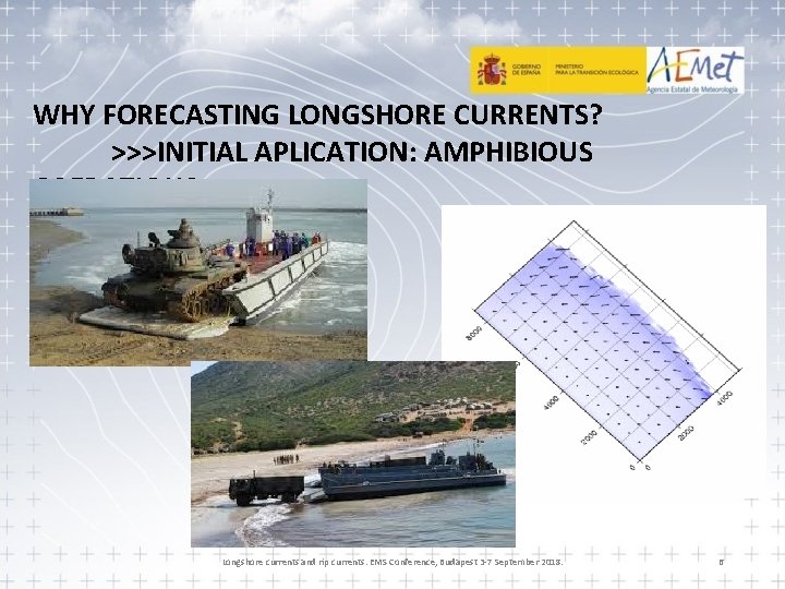 WHY FORECASTING LONGSHORE CURRENTS? >>>INITIAL APLICATION: AMPHIBIOUS OPERATIONS Longshore currents and rip currents. EMS