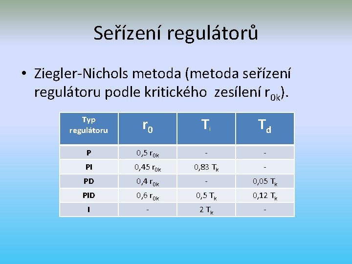 Seřízení regulátorů • Ziegler-Nichols metoda (metoda seřízení regulátoru podle kritického zesílení r 0 k).