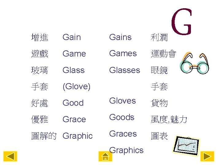 G 增進 Gains 利潤 遊戲 Games 運動會 玻璃 Glasses 眼鏡 手套 (Glove) 好處 Good