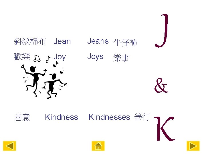 斜紋棉布 Jean 歡樂 Joy Jeans 牛仔褲 Joys J 樂事 & 善意 Kindnesses 善行 K