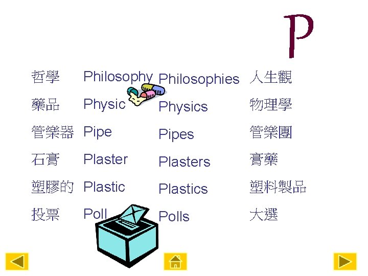 P 哲學 Philosophy Philosophies 人生觀 藥品 Physics 物理學 Pipes 管樂團 Plasters 膏藥 塑膠的 Plastics
