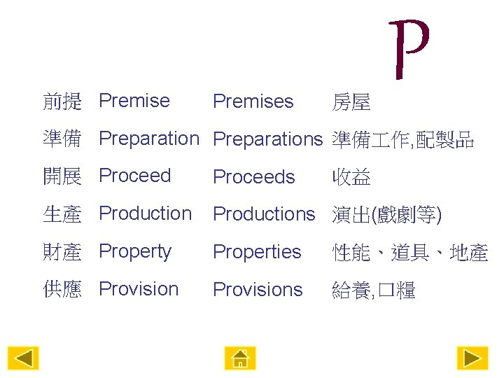 前提 Premises 房屋 P 準備 Preparations 準備 作, 配製品 開展 Proceeds 生產 Productions 演出(戲劇等)