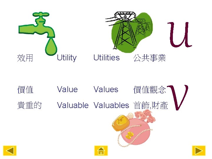 U V 效用 Utility Utilities 公共事業 價值 Values 價值觀念 貴重的 Valuables 首飾, 財產 