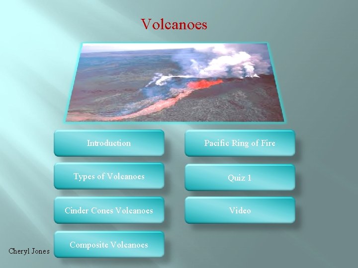 Volcanoes Cheryl Jones Introduction Pacific Ring of Fire Types of Volcanoes Quiz 1 Cinder