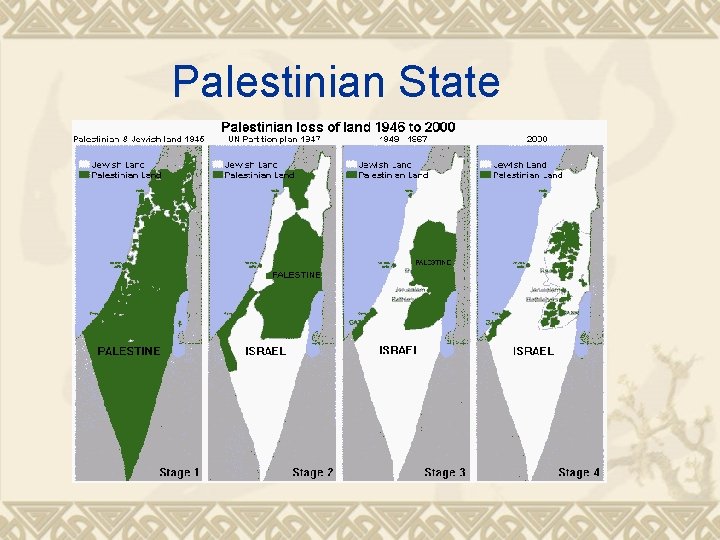 Palestinian State 