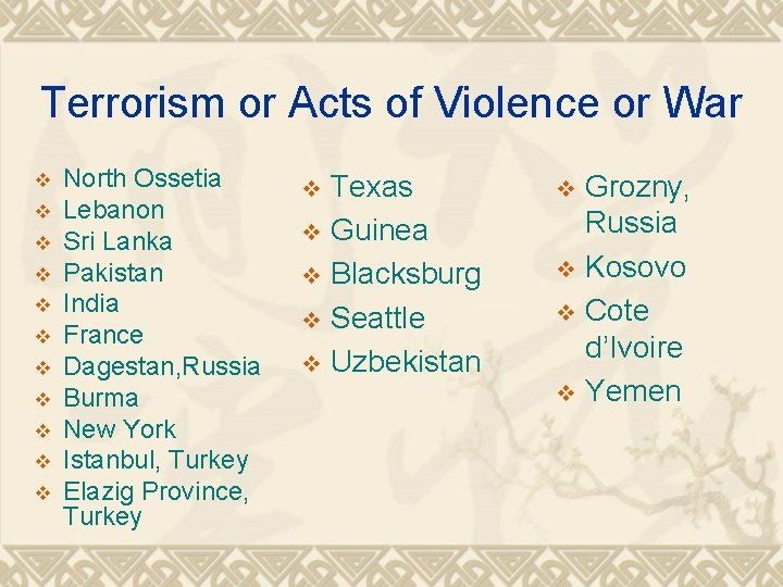 Terrorism or Acts of Violence or War v v v North Ossetia Lebanon Sri