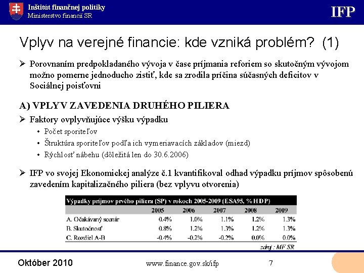 Inštitút finančnej politiky IFP Ministerstvo financií SR Vplyv na verejné financie: kde vzniká problém?