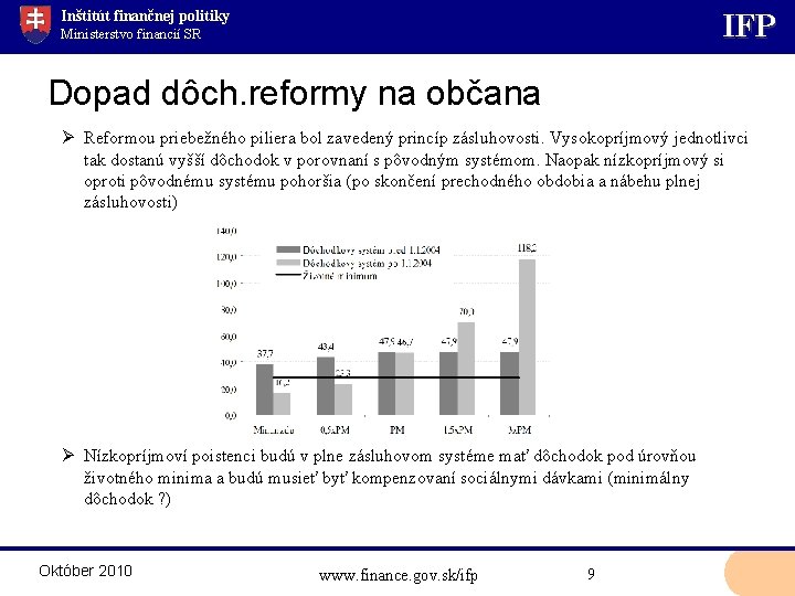 Inštitút finančnej politiky IFP Ministerstvo financií SR Dopad dôch. reformy na občana Ø Reformou