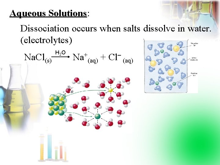 Aqueous Solutions: Dissociation occurs when salts dissolve in water. (electrolytes) Na. Cl(s) H 2