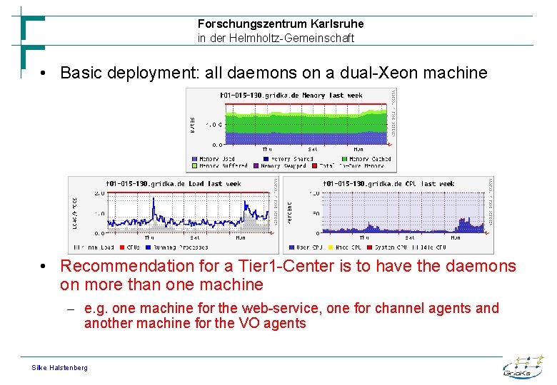 Forschungszentrum Karlsruhe in der Helmholtz-Gemeinschaft • Basic deployment: all daemons on a dual-Xeon machine
