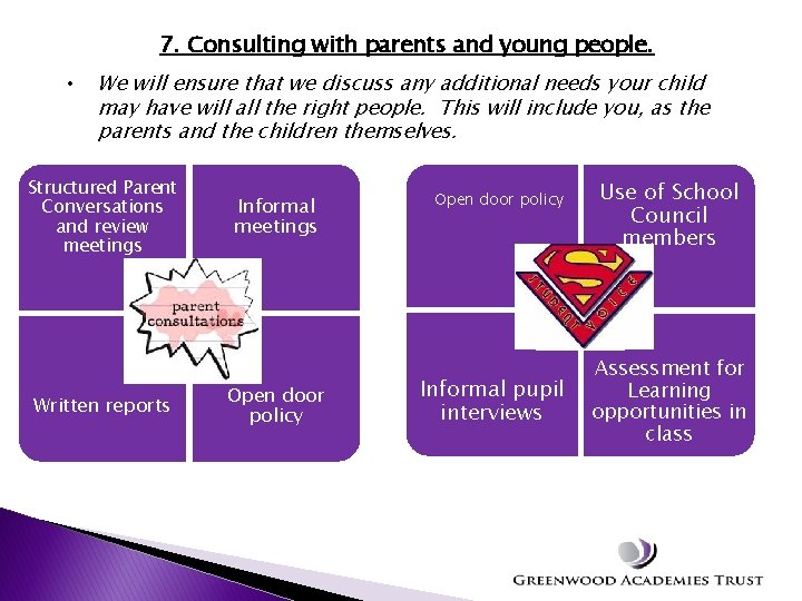 7. Consulting with parents and young people. • We will ensure that we discuss