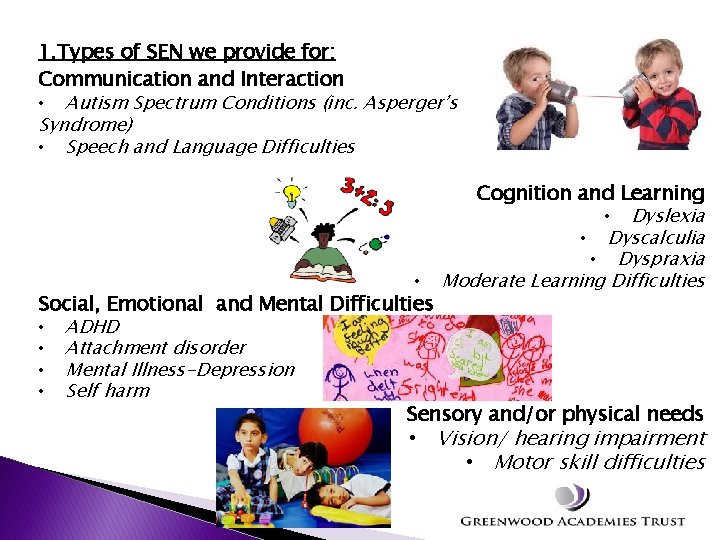 1. Types of SEN we provide for: Communication and Interaction • Autism Spectrum Conditions