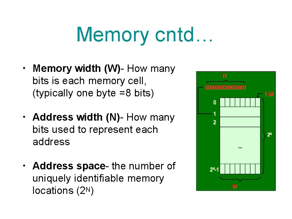 Memory cntd… • Memory width (W)- How many bits is each memory cell, (typically