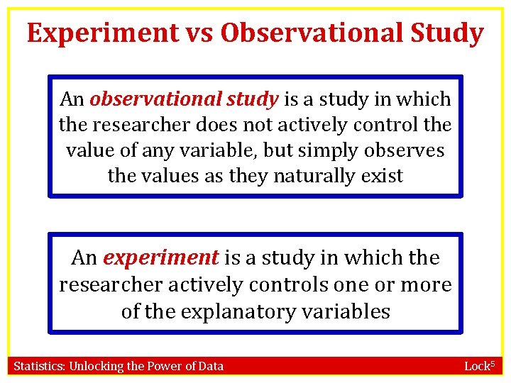 Experiment vs Observational Study An observational study is a study in which the researcher