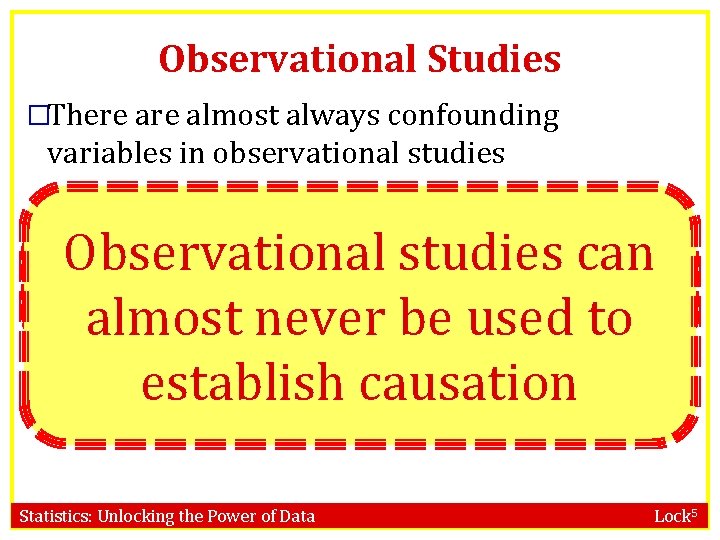Observational Studies �There almost always confounding variables in observational studies Observational studies can used