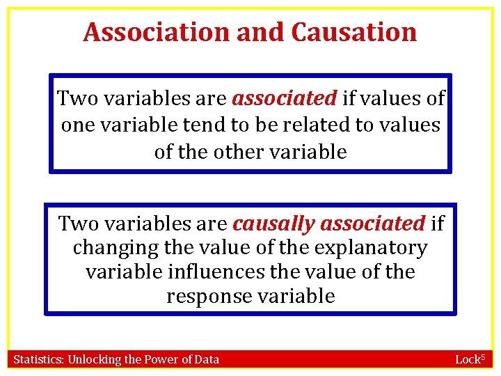 Association and Causation Two variables are associated if values of one variable tend to