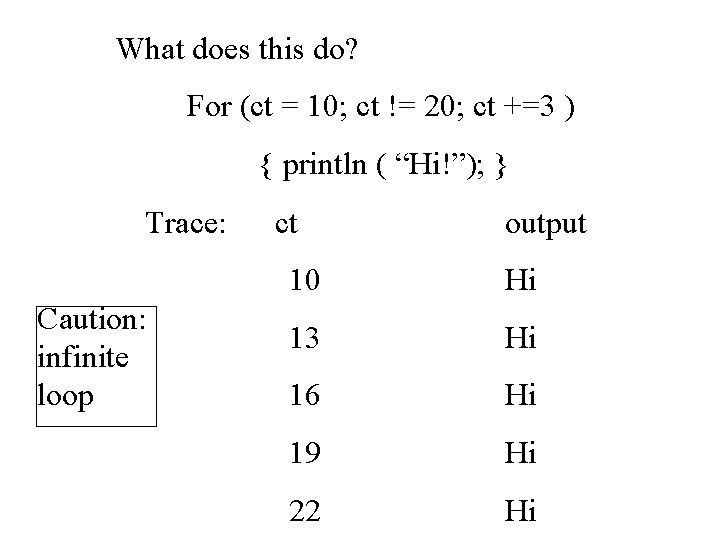 What does this do? For (ct = 10; ct != 20; ct +=3 )