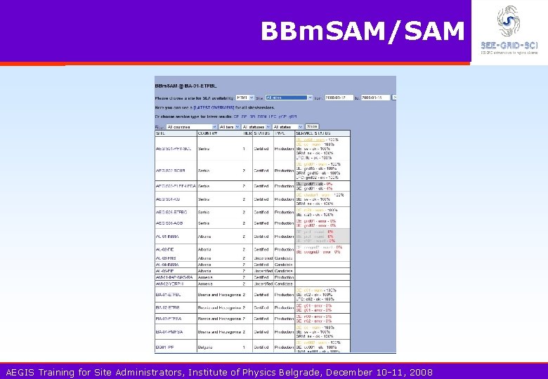 BBm. SAM/SAM AEGIS Training for Site Administrators, Institute of Physics Belgrade, December 10 -11,