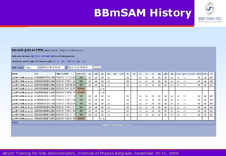 BBm. SAM History AEGIS Training for Site Administrators, Institute of Physics Belgrade, December 10