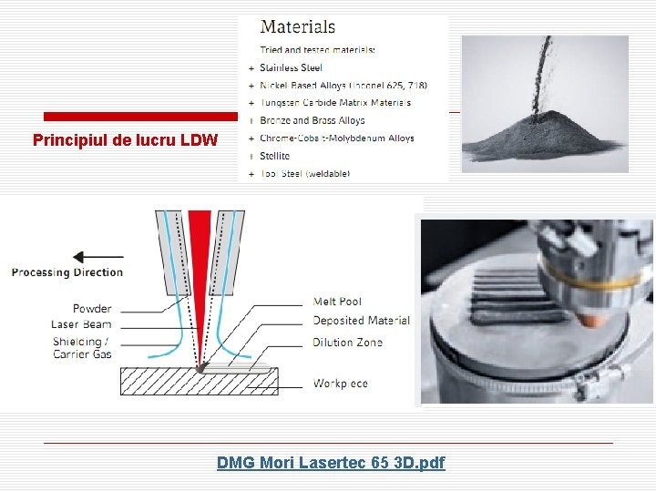 Principiul de lucru LDW DMG Mori Lasertec 65 3 D. pdf 