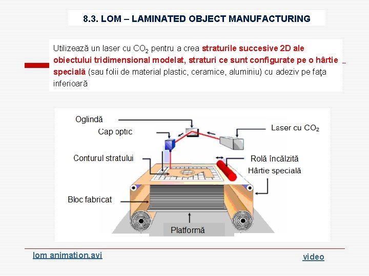 8. 3. LOM – LAMINATED OBJECT MANUFACTURING Utilizează un laser cu CO 2 pentru