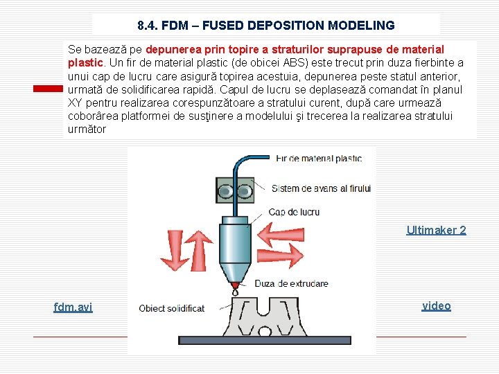 8. 4. FDM – FUSED DEPOSITION MODELING Se bazează pe depunerea prin topire a