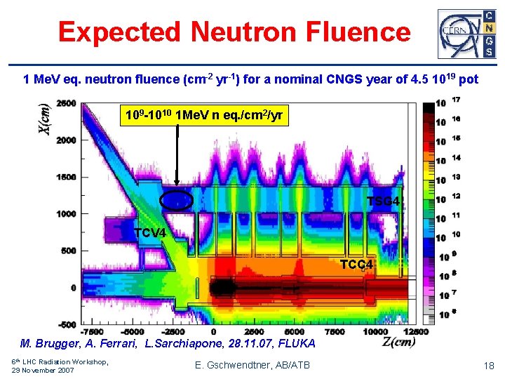 Expected Neutron Fluence 1 Me. V eq. neutron fluence (cm-2 yr-1) for a nominal