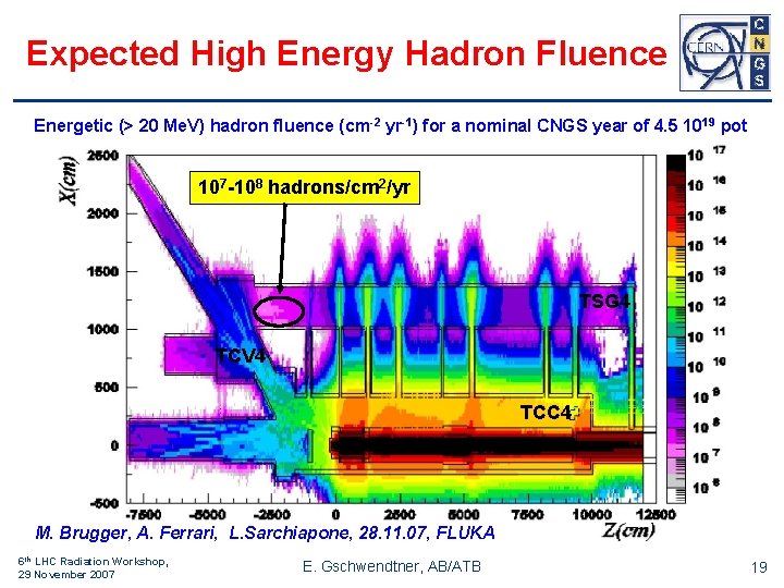 Expected High Energy Hadron Fluence Energetic (> 20 Me. V) hadron fluence (cm-2 yr-1)
