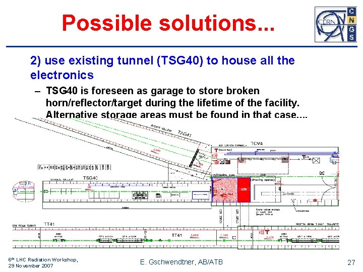 Possible solutions. . . 2) use existing tunnel (TSG 40) to house all the