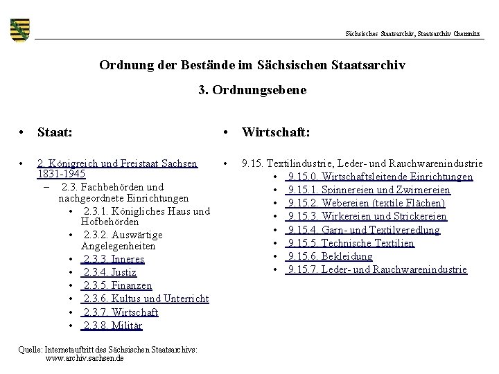 Sächsisches Staatsarchiv, Staatsarchiv Chemnitz Ordnung der Bestände im Sächsischen Staatsarchiv 3. Ordnungsebene • Staat:
