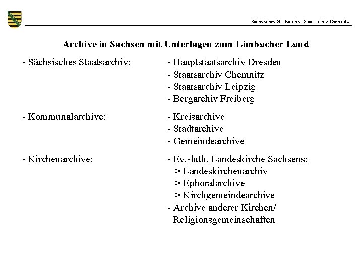 Sächsisches Staatsarchiv, Staatsarchiv Chemnitz Archive in Sachsen mit Unterlagen zum Limbacher Land - Sächsisches