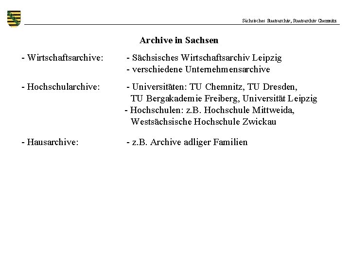 Sächsisches Staatsarchiv, Staatsarchiv Chemnitz Archive in Sachsen - Wirtschaftsarchive: - Sächsisches Wirtschaftsarchiv Leipzig -