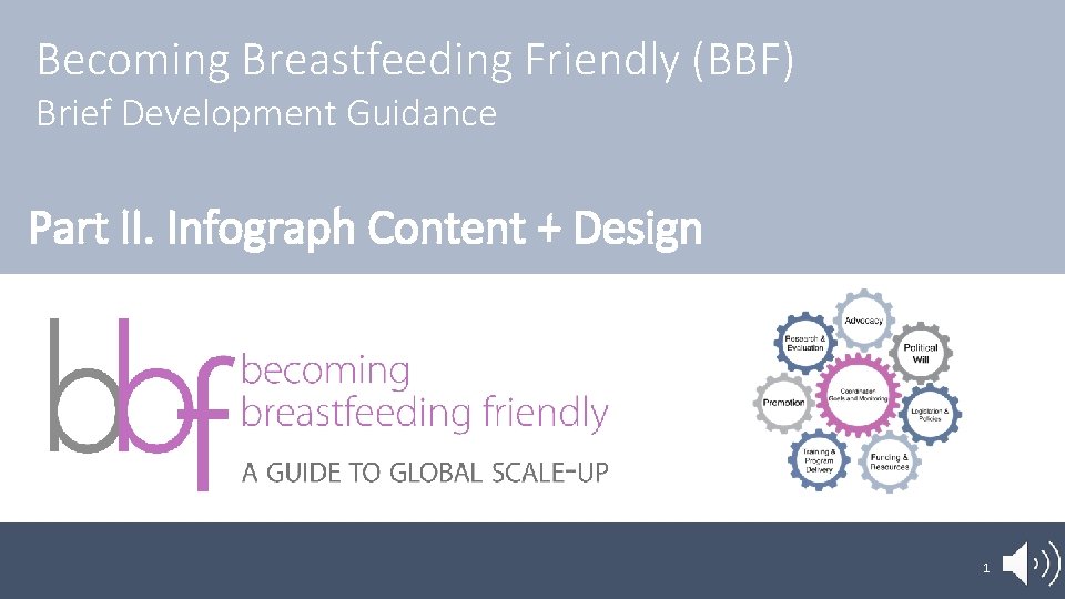 Becoming Breastfeeding Friendly (BBF) Brief Development Guidance Part II. Infograph Content + Design 1