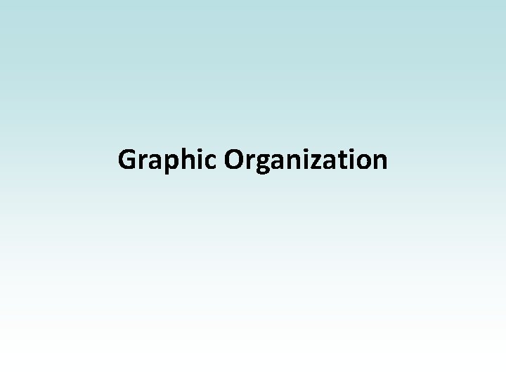 Graphic Organization 