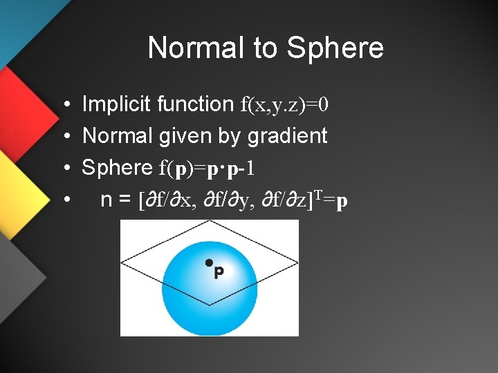 Normal to Sphere • Implicit function f(x, y. z)=0 • Normal given by gradient