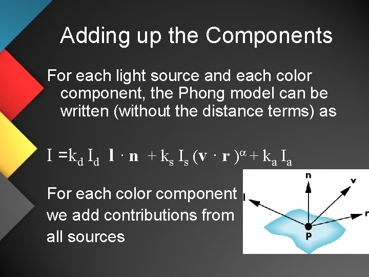 Adding up the Components For each light source and each color component, the Phong