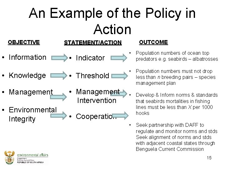 An Example of the Policy in Action OBJECTIVE • Information • Indicator • Knowledge